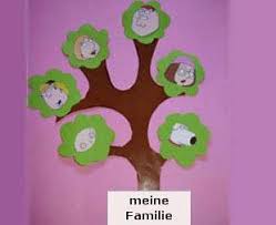 Auch welt der vorfahren hat eine schöne ahnentafel / stammbaum für dich im. Basteln Mit Kindern Kostenlose Bastelvorlage Dekorationsgegenstande Stammbaum