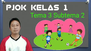 Gerakan ini diawali dengan dribbling (menggiring) bola lurus ke depan atau ke samping. Pjok Kelas 4 Atletik Variasi Gerak Dasar Lempar Roket Youtube