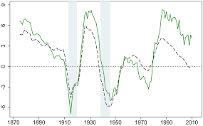 R% q lf s lf1 r 1 q 1 d lf1 q lf __ r% __ d lf2 r 2 q 2 ↓ ↓. Https Wiso Uni Hohenheim De Fileadmin Einrichtungen Wiso Forschungsdekan Papers Bess Dp 10 2019 Online Pdf