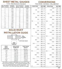 Metal Sheet Thickness Socialsharebooster Co