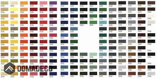As Bespoke Glass Colour Swatches Ral Colours Inset Sink Ral Colour Chart