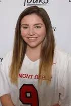 2019 Women's Lacrosse Roster