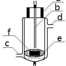 Rememba the days when some of the classical cig ads in mags used. Pdf A Novel Model Mouth System For Evaluation Of In Vitro Release Of Nicotine From Moist Snuff