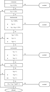 We did not find results for: Dd Ro