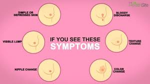 Without having seen a picture randomly with real information, i wouldn't have known what to look for, erin posted. What Does Breast Cancer Feel Like To The Touch