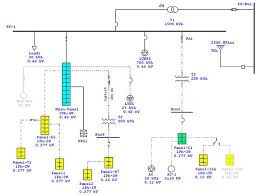 Django 1.6 admin panel customization. Panel Schedule Software Load Schedule Design Distribution Board Software