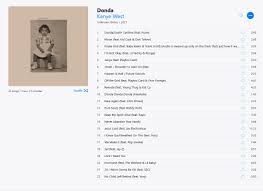 Kanye West Donda Album Release Download Links