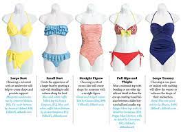 Swimming Suits For Body Typeslunawsome Swimsuit For Body Type Bikinis Swimsuits