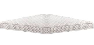 Swiss Ortho Sleep 8 Inch Coil Pocket Spring Contour Mattress Review Mattresses Reviews Mattress Healthy Mattress