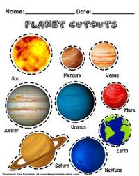 304 Best Solar System Projects For Kids Images In 2019