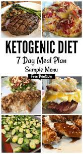 Grab This Printable 7 Day Keto Sample Menu Plan Keto Diet Recipes Diet Meal Plans Keto Meal Plan