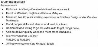 Fresh united nations(un) and ngo jobs available in kota kinabalu on unchannel.org. Graphics Designer