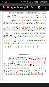 Xylophone Songs Kids Xylophone Music For Kids Xylophone