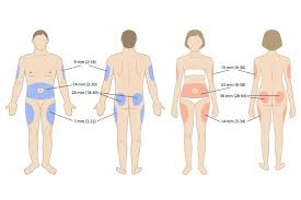 We did not find results for: Administering Subcutaneous Injections Ausmed