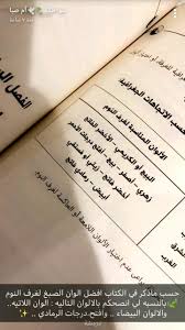 Pin By Marwa Emara On مها Decor Color Palette Bedroom Wall Designs Home Decor Furniture