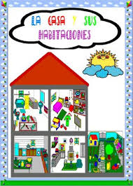 Y diréis, ¡anda no me había parado a pensar en su traducción al inglés! Map Quiz Partes De La Casa En Ingles Ingles Partes De La Casa