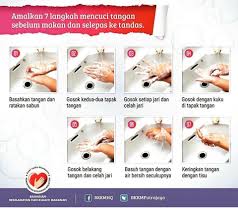 Maka tangan akan bersih lalu keringkan dengan kain. Facebook