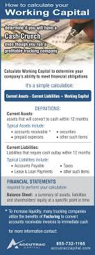 Have You Determined If You Have Enough Working Capital To Run A Profitable Trucking Comp Bookkeeping And Accounting Accounting And Finance Financial Management