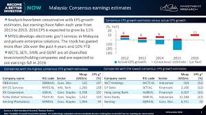 The ringgit is issued by bank negara malaysia, the central bank of malaysia. On Heels Of Ringgit Depreciation Analysts Scorn Malaysia