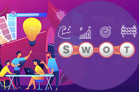 When analyzing strengths and weaknesses, you are analyzing internal personal factors such as personal traits, competences, financial situation, knowledge, skills, personal network and so on. What Is Swot Analysis Of A Person And Company
