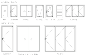 Picture Window Sizes Eversafety Info