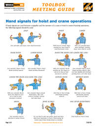 For a printable forklift hand signals poster, click on this link from the forklift safety website. Hand Signals For Hoist And Crane Operations Worksafebc