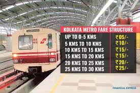 Photos From Delhi Metro Fare Chart Mumbai Metro Lucknow