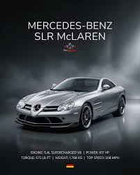 Image result for Grahit 2004 McLaren