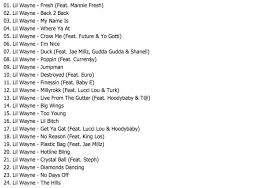 Lil Wayne No Ceilings 2 Mixtape Tracklist Home Of Hip Hop Videos Rap Music News Video Mixtapes More
