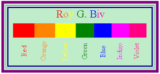 Roy G Biv Mnemonic Phrase To Remember The Colors Of A
