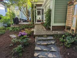 mulch (details in comments) : r/landscaping