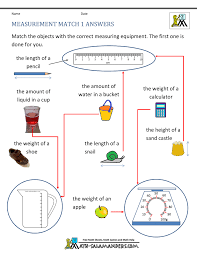 Measurement games for 3rd graders. 2nd Grade Measurement Worksheets
