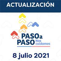 Address search, weather forecast, city list of santiago del estero region (argentina). Transporteinforma Conoce Todos Los Cambios En El Nuevo Plan Paso A Paso