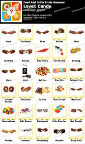 This conflict, known as the space race, saw the emergence of scientific discoveries and new technologies. Food And Drink Trivia Candy Answers Game Solver