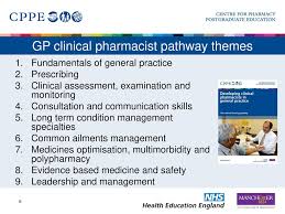 Submit expressions of interest by noon on 6 january 2020 for both january and may cohorts. General Practice Pharmacist Training Pathway Ppt Download