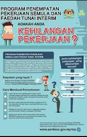 Jadual caruman kwsp pekerja dan majikan 2019. Permohonan Sip Perkeso 2021 Online Semakan Status My Panduan
