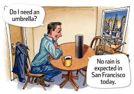 Image result for amazon alexa