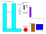 Six Types of Water Filter Cartridges Explained