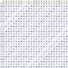 The caesar cipher code is featured in the show 'gravity falls' and since then has become more popular, which is mostly known as 'three letters back'. Tabula Recta Wikipedia