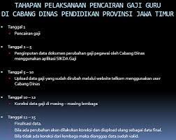 Di bulan mei 2017 kemarin, ada banyak sekali game yang hadir di play store android. Cabang Dinas Pendidikan Wilayah Kab Gresik Edit Gaji Untuk Bulan Mei 2017