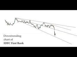 Company details for idfc first bank ltd. Down Trending Chart Of Idfc First Bank Chart Trend Hindi First Bank Share Prices Chart