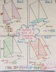 Surface Area Of A Triangular Prism Triangular Prism Shapes Worksheet Kindergarten Math Interactive Notebook