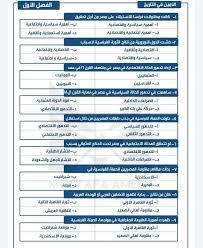 صرح الدكتور طارق شوقي وزير التربية والتعليم والتعليم الفني عن موعد نتيجة الثانوية العامة 2021. Ø£Ø³Ø¦Ù„Ø© Ø¹Ù„Ù‰ Ø§Ù„ÙØµÙ„ Ø§Ù„Ø£ÙˆÙ„ ØªØ§Ø±ÙŠØ® Ø«Ø§Ù†ÙˆÙŠØ© Ø¹Ø§Ù…Ø© 2021 Ø¯ÙØ¹Ù‡ Ø³Ù†ØªØ± Ù†Ø³Ø§Ø¦Ù… Ø§Ù„ØªØ¹Ù„ÙŠÙ…Ù‰ Ø·Ø§Ù„Ø¨
