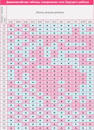 Penitipan anak / day care khusus anak disabilitas (spt : Bagaimana Untuk Mengetahui Jantina Seorang Kanak Kanak