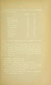 Image result for Hydrostachys bismarckii