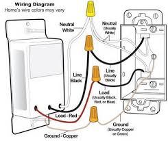 Harbor breeze® is a registered trademark of lf, llc. Wo 2970 Harbor Breeze Ceiling Fan Wiring On Harbor Breeze Fan Sd Switch Free Diagram