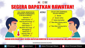 • kesesakan atau hidung berair; Jabatan Penerangan Malaysia On Twitter Jagalah Kesihatan Diri Covid 19 Semakin Pantas Merebak Segera Dapatkan Rawatan Jika Anda Bergejala Covid19 Kitaakanmenang Komunikasikita Jabatanpenerangan Https T Co 7frxobmkmp