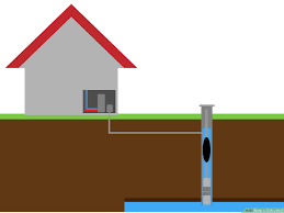 How to drill my own water well. How To Drill A Well 10 Steps With Pictures Wikihow