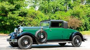 Image result for Ascot Maroon 1931 Lincoln