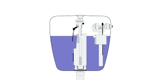 Comment Changer Un Robinet Flotteur De Wc